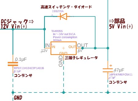 第8回 回路図を描く -HAKO-│KARAKURI MUSHA