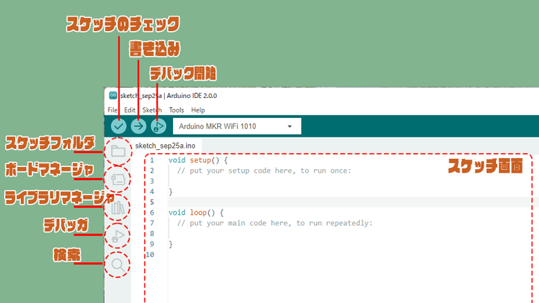 arduino メモ帳 表示 ソース